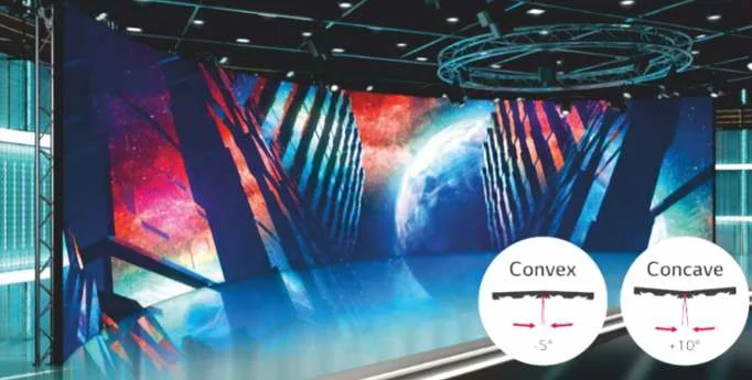 Curved LED video wall on a stage, with diagrams of convex and concave cabinet joints